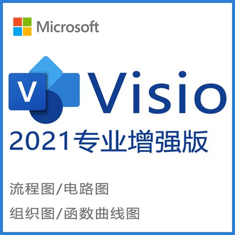 Computer：Microsoft Office Visio2021的简介、安装、使用方法图文教程之详细攻略-阿里云开发者社区