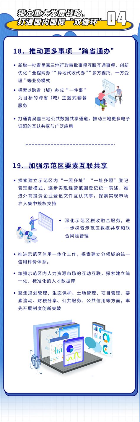 青浦区2021年优化营商环境工作要点_工作动态_上海市青浦区发展和改革委员会_上海市青浦区人民政府