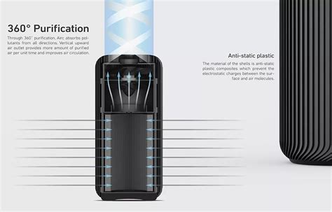 最新型的智能空气净化器结合吸尘器，给你一个焕然一新的室内~！ - 普象网