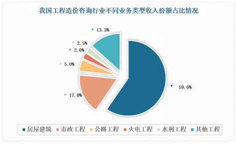 大数据：2017上半年中国在线餐饮外卖行业研究报告 | Foodaily每日食品