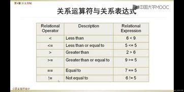 Go语言内置的运算符有哪些？老男孩IT教育