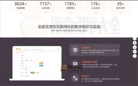 i博导：电子商务在线教育平台【中国】_搜索引擎大全(ZhouBlog.cn)