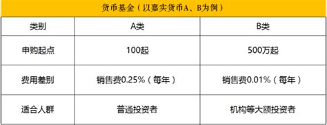 金融钱币高清图片下载-正版图片500847694-摄图网