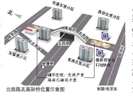 保定北四环规划示意图,未来五年保定市规划图,保定南站(第2页)_大山谷图库