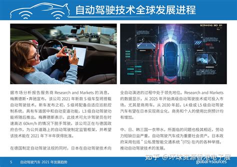 环球资源香港电子展每周干货分享-自动驾驶汽车2021 年发展趋势 - 知乎