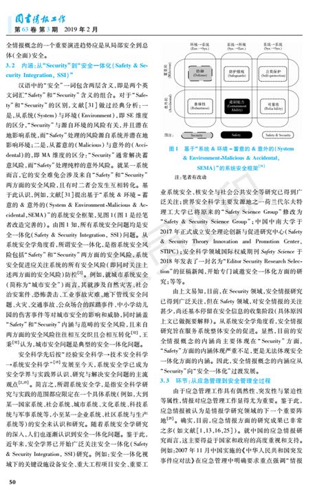 网络安全技术与应用 详细易懂 上篇-沃思信安(北京)信息技术有限公司