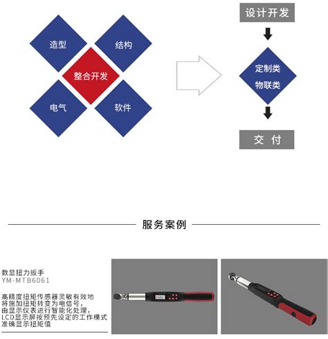 苏州三星电子有限公司 -合作伙伴-上海奎星电子科技有限公司