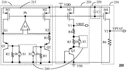 一种带隙电压基准电路的曲率补偿方法及电路与流程