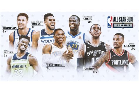 【篮星球翻译】NBA新赛季实力排名：现在谁才是联盟中最好的球队（下篇）_中国体育直播TV