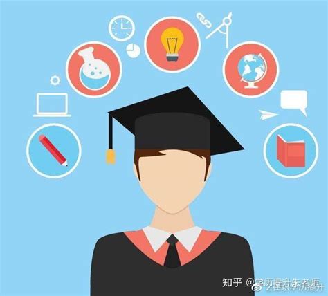 电大中专_天津成人学历提升报名_成人高考_远程教育_工大英才培训学校