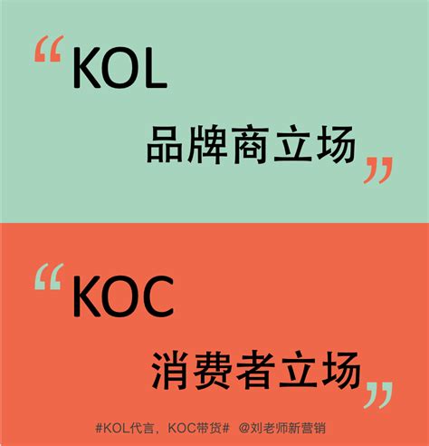 我们是怎么进行KOL和KOC品牌推广和产品的销售？让我来教你。 - 知乎
