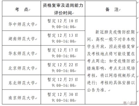 2023年江苏省无锡市惠山区教师招聘公告（195名）-无锡教师招聘网.
