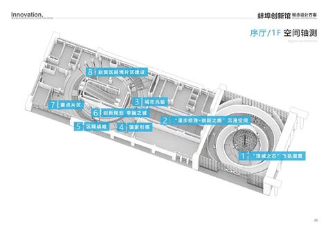 蚌埠创新馆概念方案设计（2021年丝路视觉）_页面_040