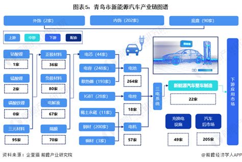 2020年中国汽车销售行业市场现状与发展前景分析__财经头条