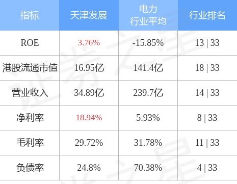 天津市2021年9月期信息价期刊 - 全国信息价网