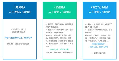 2020年中国影视行业分析报告-行业规模现状与发展动向研究_观研报告网