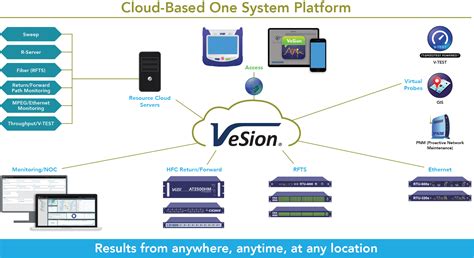 Do Computer Vision, Deep Learning, And Image Processing Using Python ...