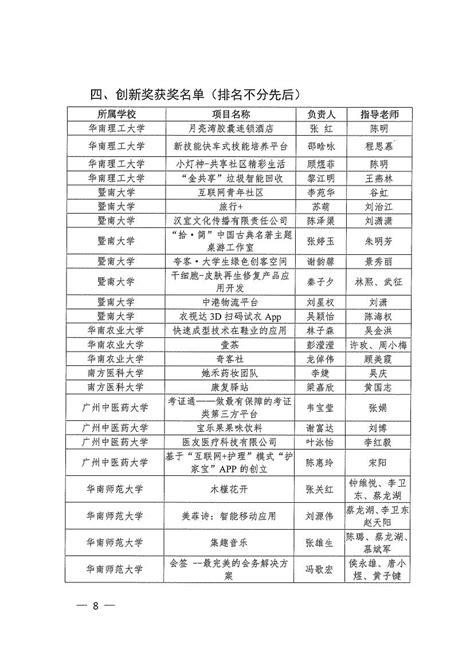 广州市人力资源与社会保障局_广州市人事考试网官网 - 随意云