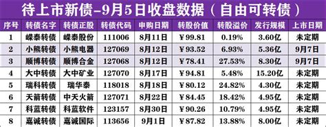 周三拐点，人工智能分支卷土重来：AIGC、ChatGPT、数据确权_财富号_东方财富网