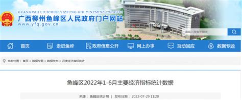 柳州鱼峰区2020规划图,2025年柳东新区规划,柳州2025城市规划图(第4页)_大山谷图库