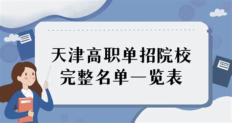 2019年天津高职专科通知书发放时间（通知）