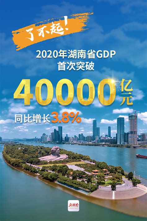 权威快报丨2020年湖南GDP总量首次突破4万亿元 - 要闻 - 湖南在线 - 华声在线