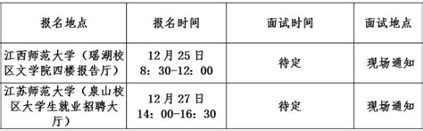阜宁县教育局2023年下半年校园招聘140名（第二批） - 阜宁人才网