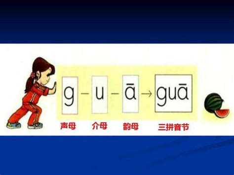 汉语拼音音节全表设计图__广告设计_广告设计_设计图库_昵图网nipic.com