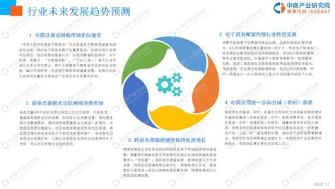 2017年中国电子商务行业发展现状及存在问题与对策分析（图）_观研报告网