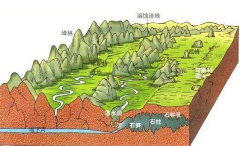 【中国地形模型】_中国地形模型品牌/图片/价格_中国地形模型批发_阿里巴巴