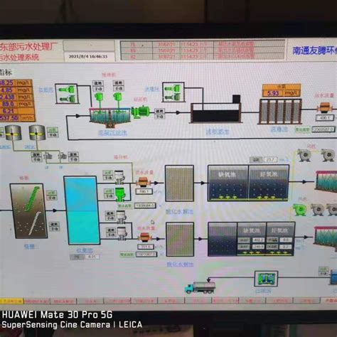污水处理厂PLC自动化控制系统厂家制造商品牌哪家好_南京康卓