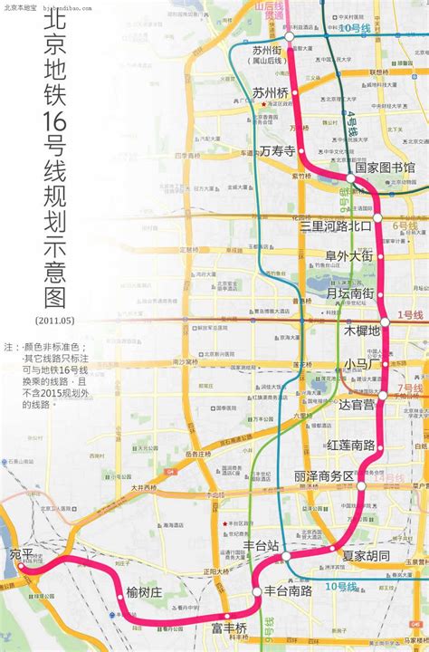 北京地铁2020年规划图_word文档在线阅读与下载_免费文档