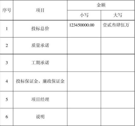 唱标报告（八篇） - 范文118