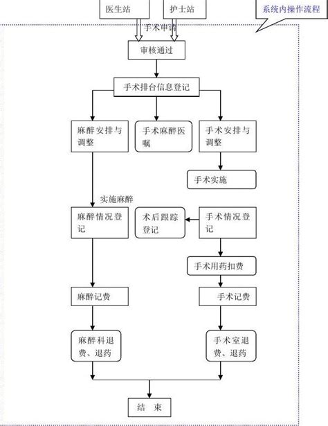 设备点检信息管理系统及方法与流程