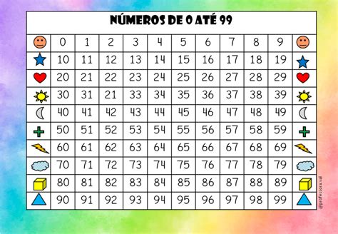 Genial cuaderno para trabajar los números del 0 al 99 PRIMER CICLO ...