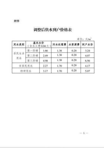 贵州水费多少钱一吨2024年最新水费价格表-新高考网