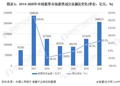 阳光城：前11月销售金额突破1800亿，当月同比增近五成|界面新闻 · JMedia