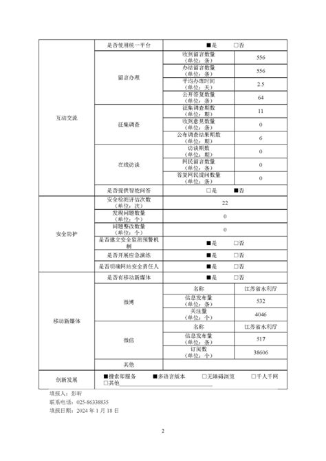 江苏省水利厅 通知公示 江苏省水利厅门户网站工作年度报表（2023）