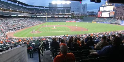 Section 23 at Oriole Park - RateYourSeats.com