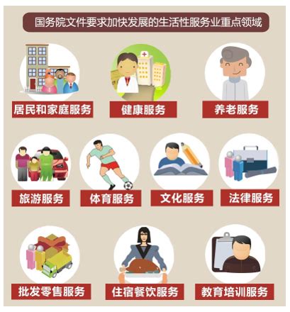 《杭州市政府办公厅关于贯彻落实居家养老服务条例>的实施意见》解读