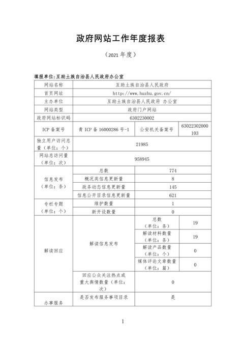 青海省互助县获评2022年全国休闲农业重点县-互助县人民政府