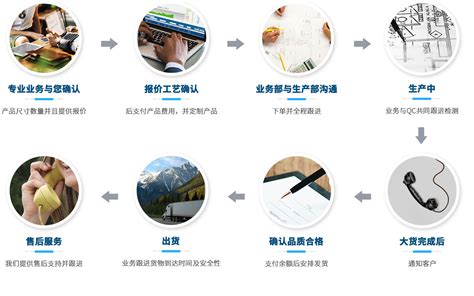 昆山定制链板机生产厂家-浙江亚普自动化装备科技股份有限公司