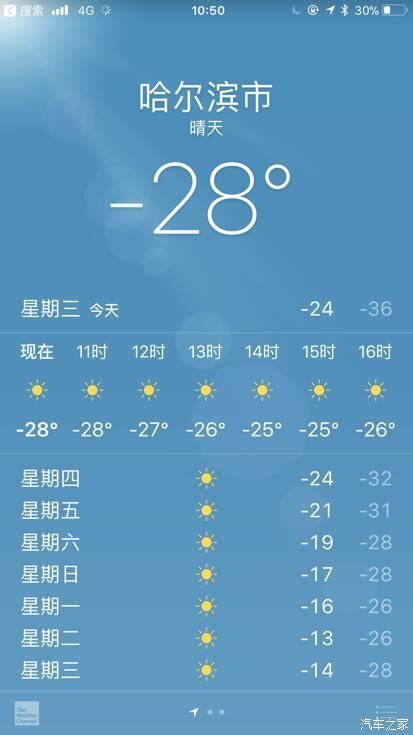 哈尔滨现在是什么天气？到几月份开始冷？-生活