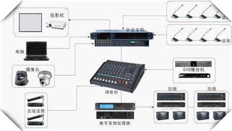 ip广播系统方案(如何选择最适合自己的方案)-世讯电科
