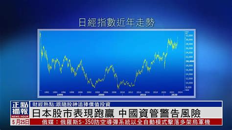 财经热点｜日本股市表现跑赢 中国资管警告风险_凤凰网视频_凤凰网