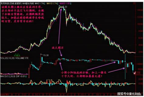 中国铁建股票为什么涨不了（中国中铁,中国建筑股票为什么不涨）-股票-龙头股票网