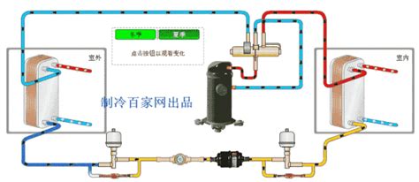 空调工程-大型空气源热泵系统工程-洛阳智慧能源工程
