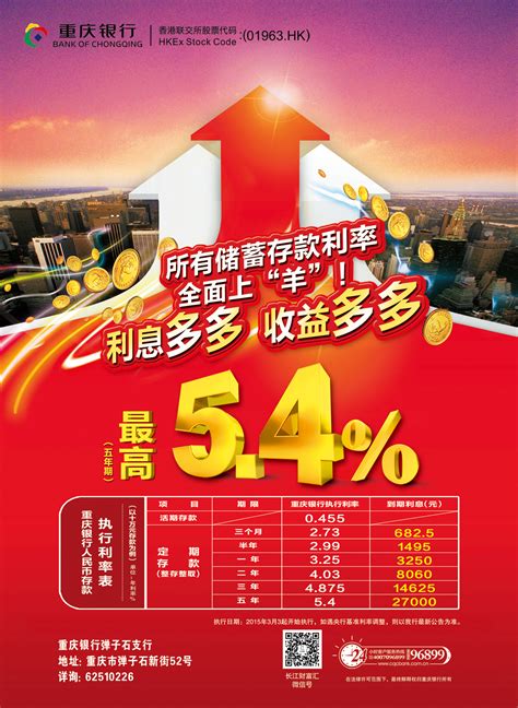 金融银行宣传海报_素材中国sccnn.com