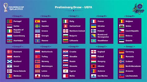 2022男篮欧洲杯分组结果 出炉