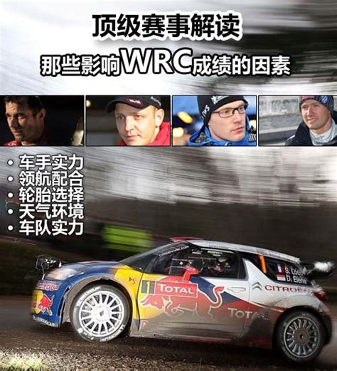 WRC | Red Bull
